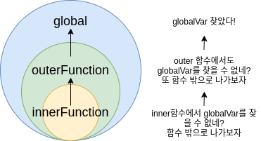 짤